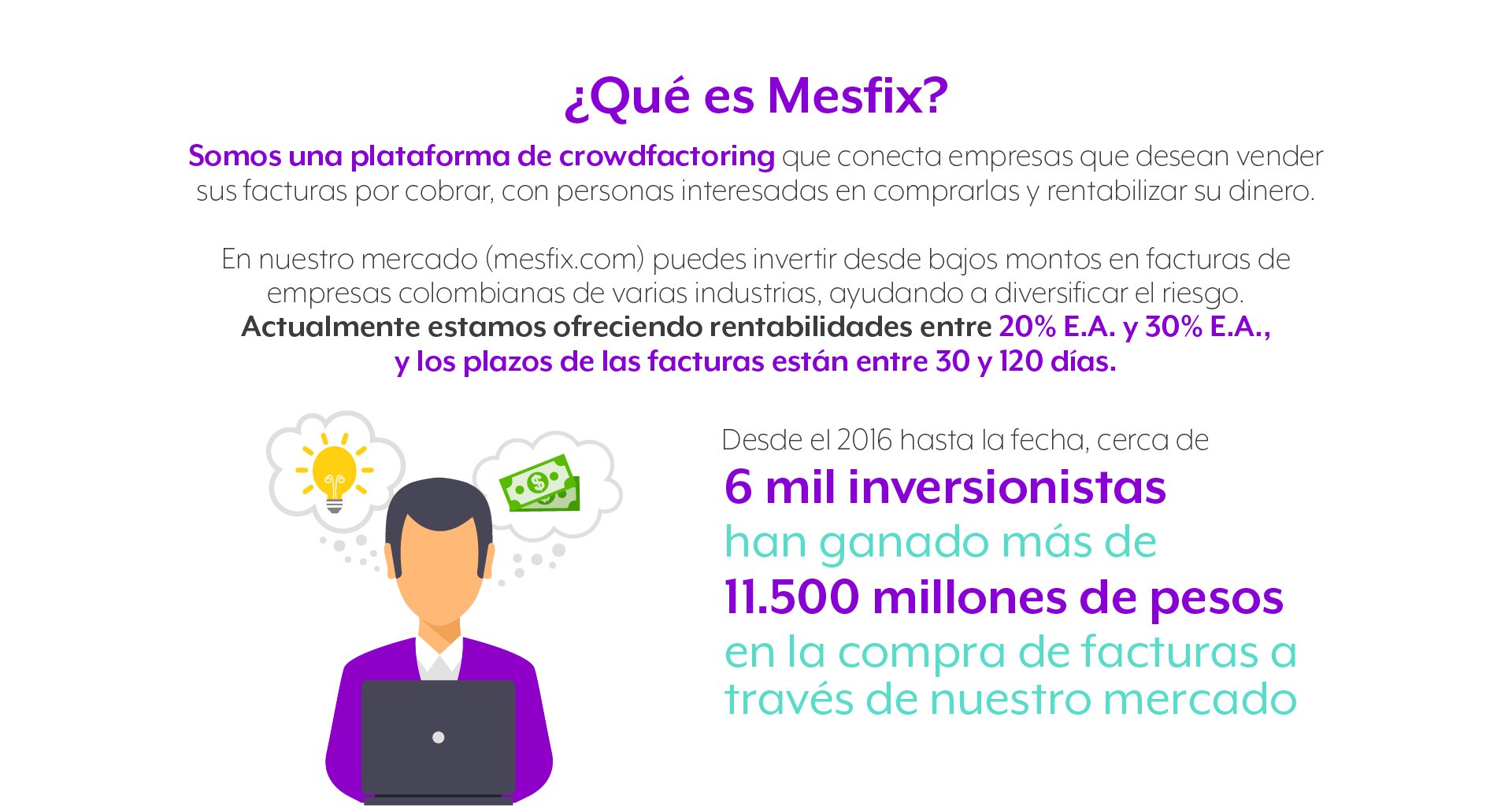 que.es.mesfix-1